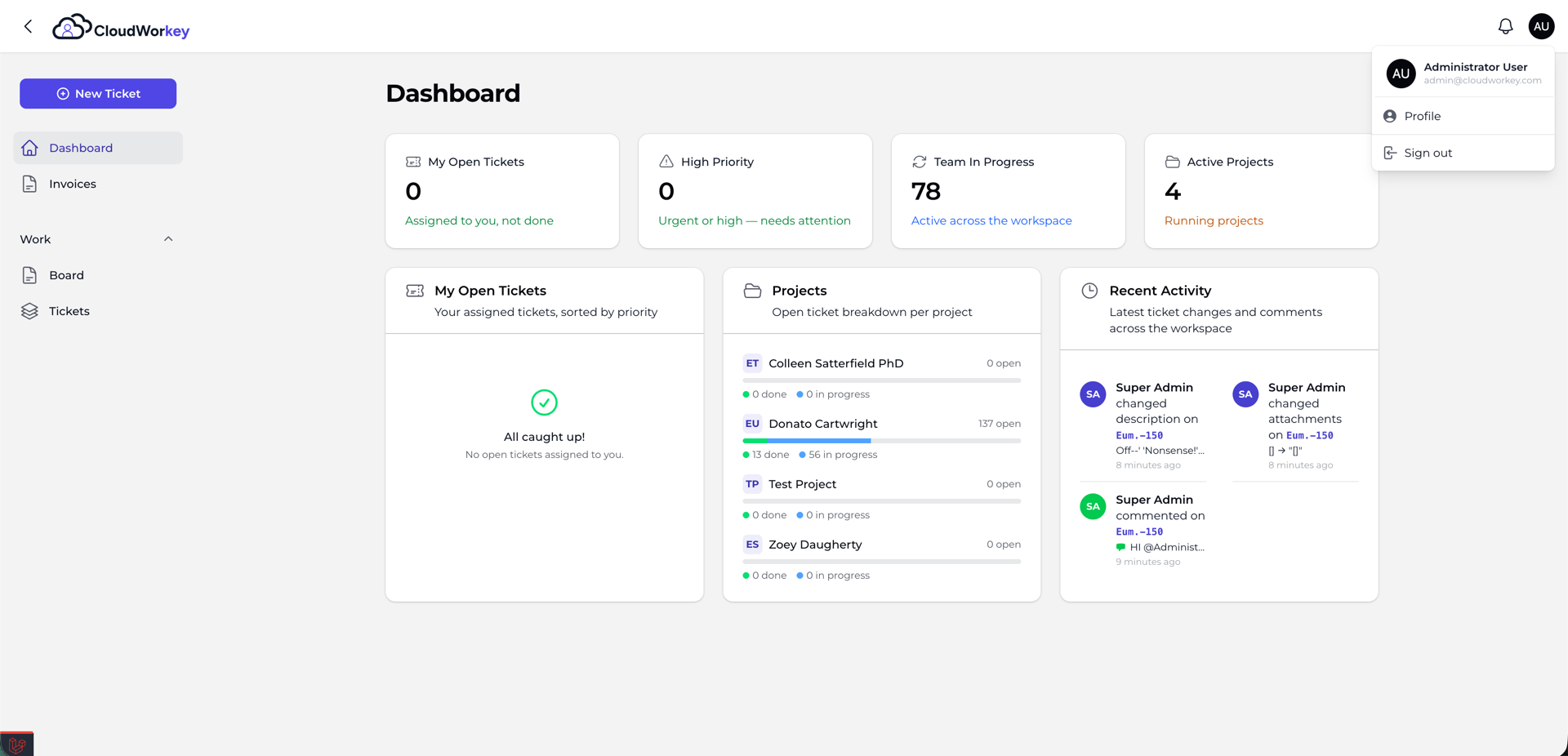 CloudWorkey Workplace Dashboard